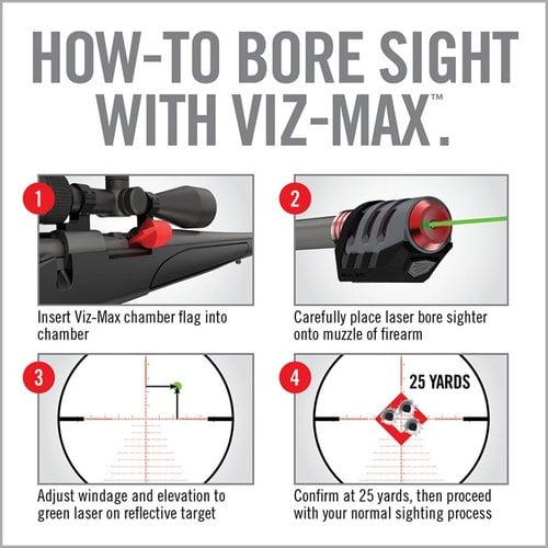 Sikte och Kikare Installationsverktyg > Laser Boresighters - Förhandsgranskning 1